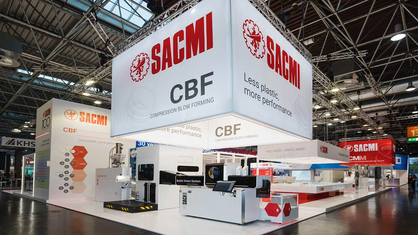 kappa-sacmi-2019-cbf